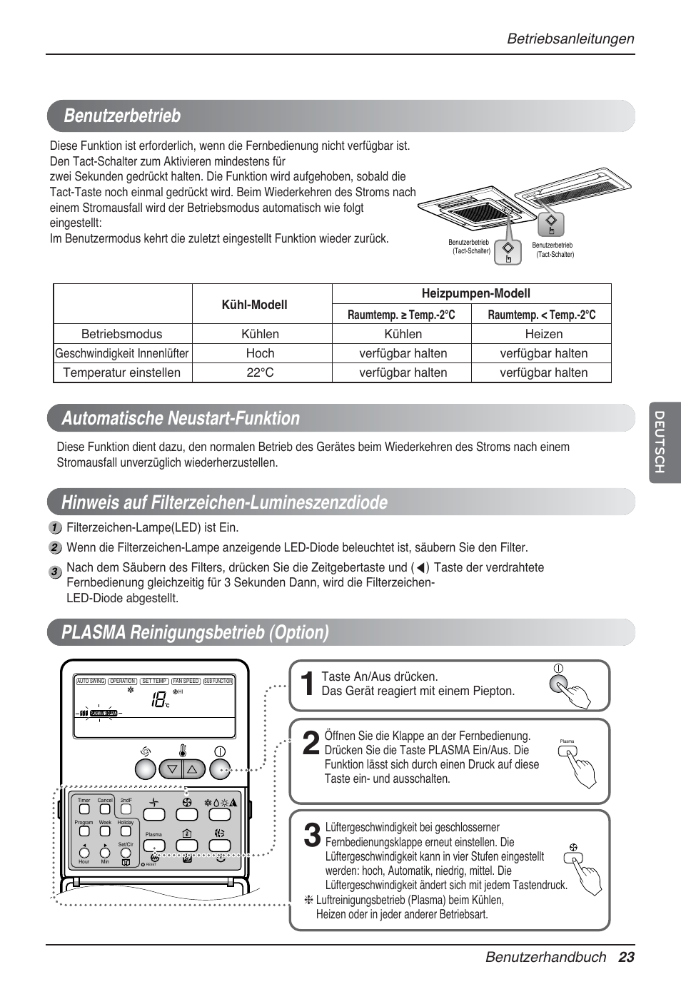 Betriebsanleitungen benutzerhandbuch 23, Deutsch | LG MT12AH User Manual | Page 139 / 480