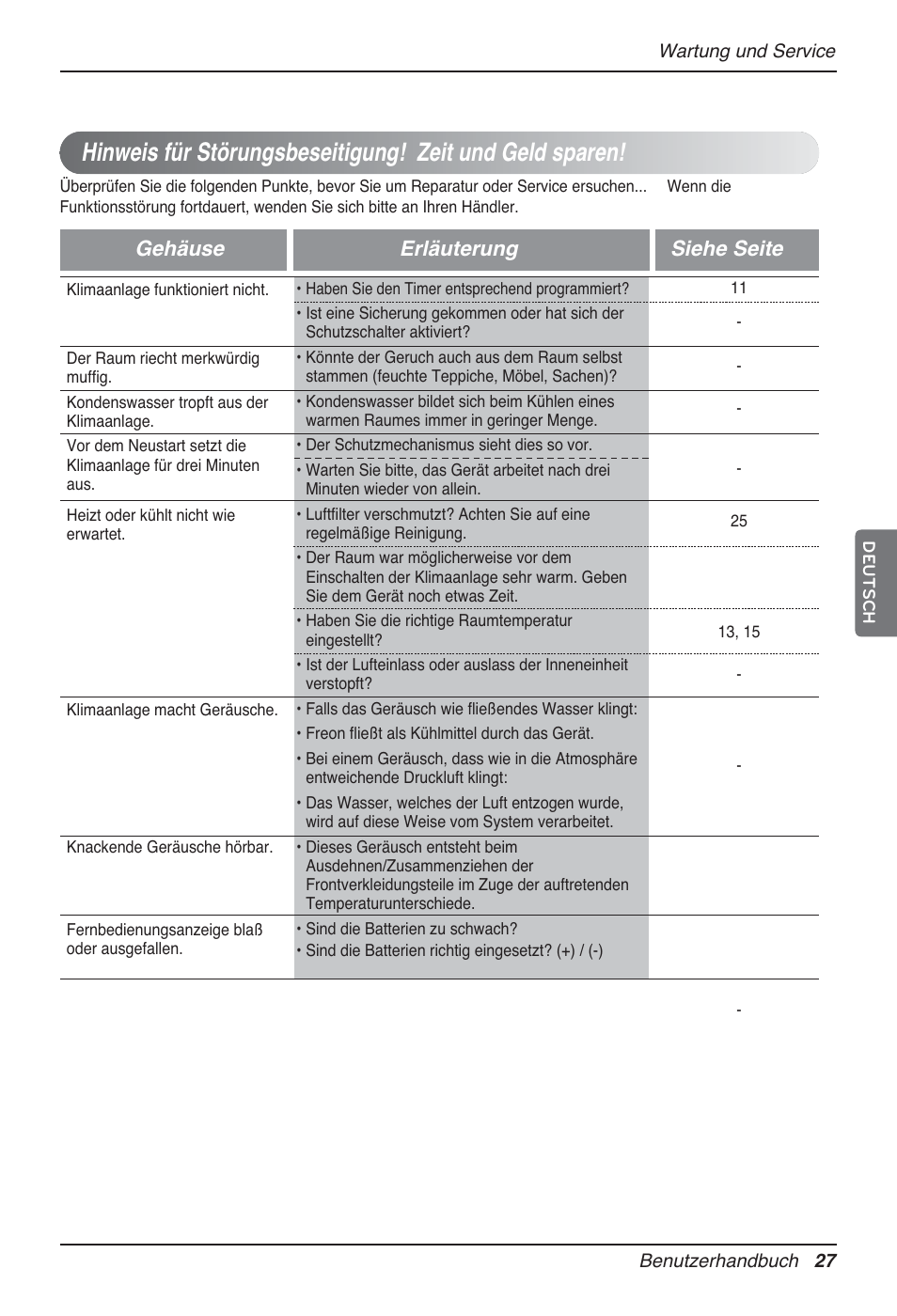 Gehäuse erläuterung siehe seite | LG MT12AH User Manual | Page 143 / 480