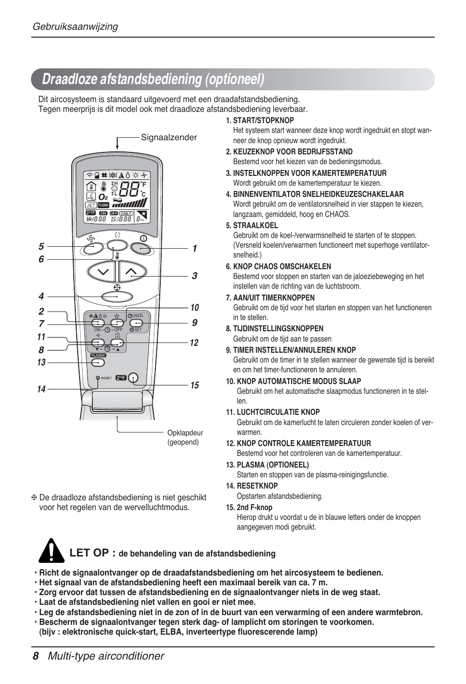 Draadloze afstandsbediening (optioneel), 8 multi-type airconditioner, Let op | LG MT12AH User Manual | Page 152 / 480