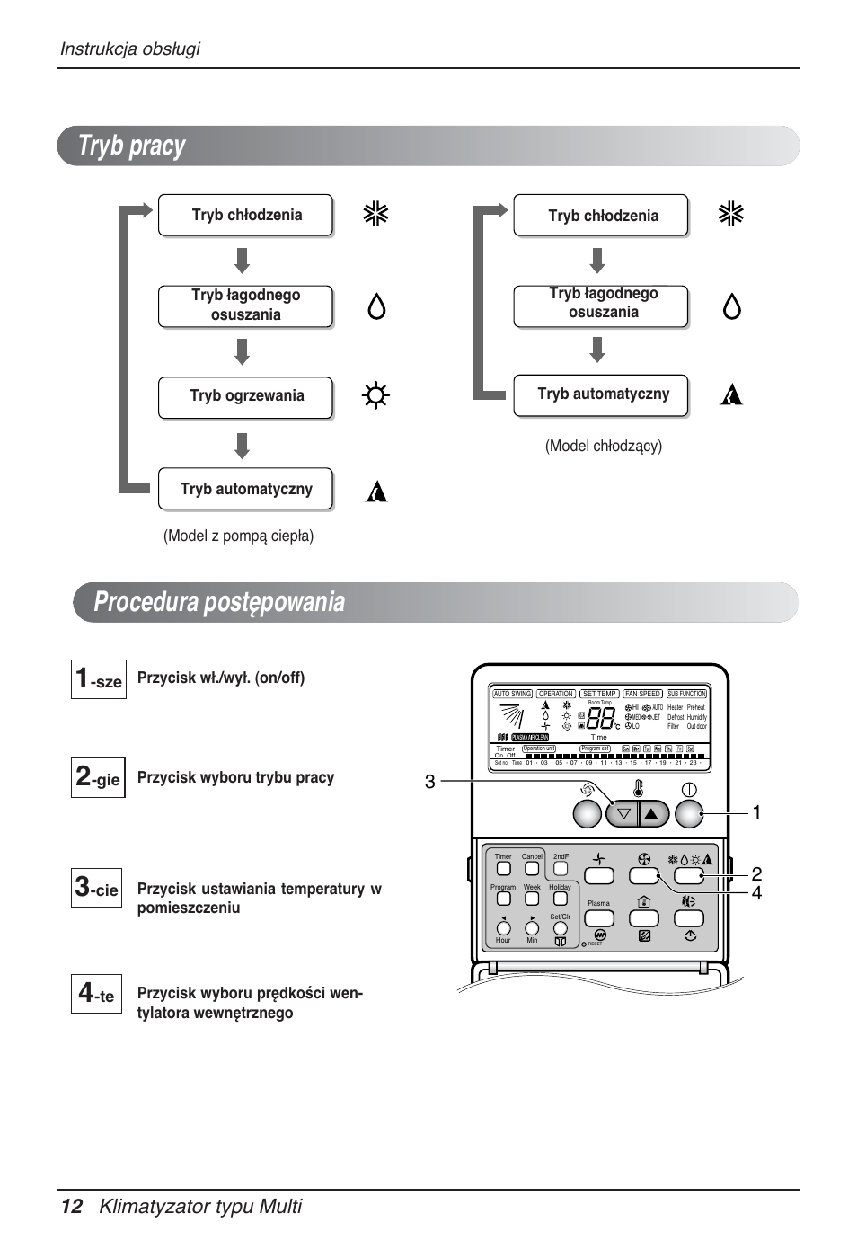 Tryb pracy procedura postępowania, 12 klimatyzator typu multi, Instrukcja obsługi | Tryb chłodzenia | LG MT12AH User Manual | Page 184 / 480