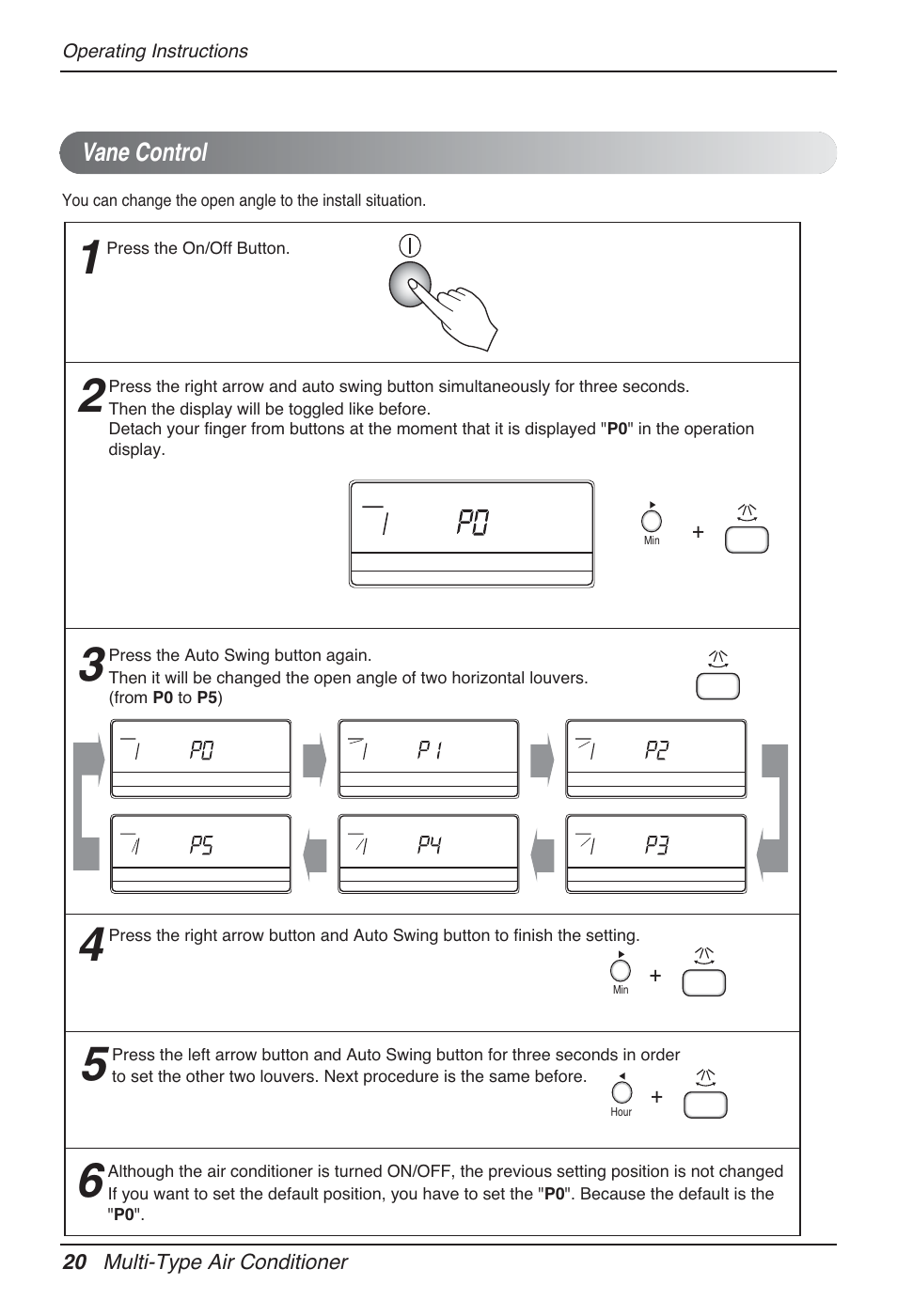 Vane control, 20 multi-type air conditioner, Operating instructions | Press the on/off button, Hour | LG MT12AH User Manual | Page 20 / 480