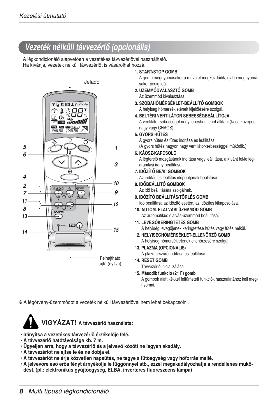 Vezeték nélküli távvezérlő (opcionális), 8 multi típusú légkondicionáló, Vigyázat | LG MT12AH User Manual | Page 208 / 480