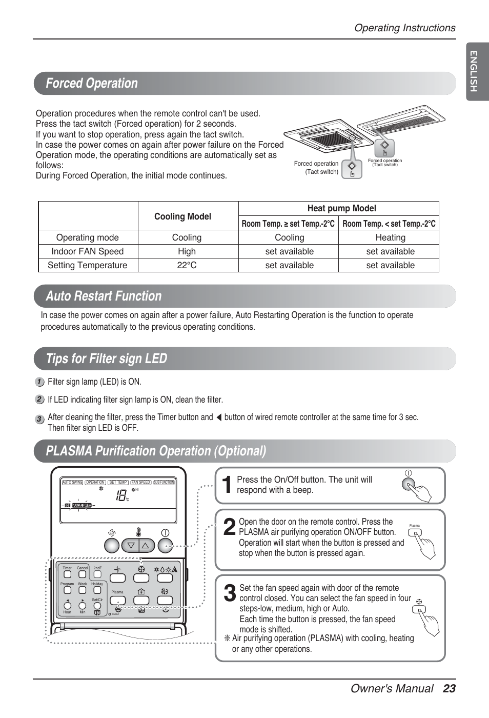 Owner's manual 23, Operating instructions, English | LG MT12AH User Manual | Page 23 / 480