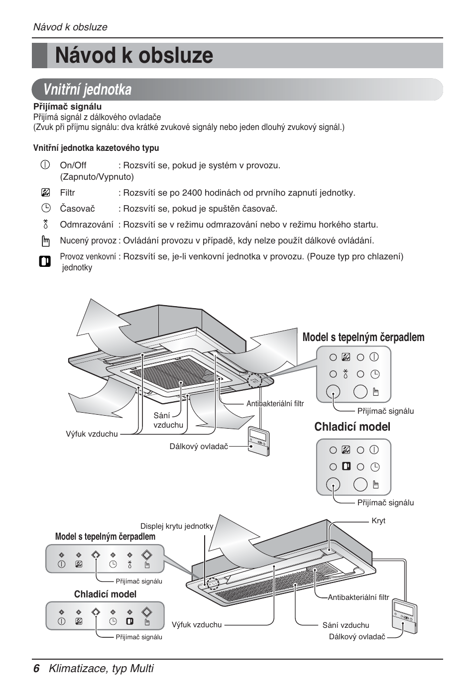 Návod k obsluze, Vnitřní jednotka, Model s tepelným čerpadlem chladicí model | 6 klimatizace, typ multi | LG MT12AH User Manual | Page 234 / 480