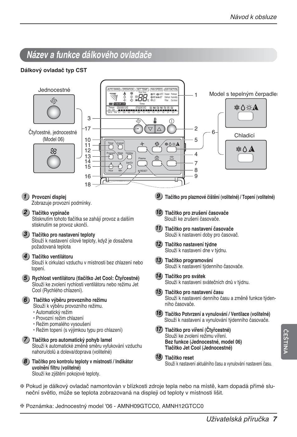 Název a funkce dálkového ovladače, Uživatelská příručka 7, Návod k obsluze | Čeština | LG MT12AH User Manual | Page 235 / 480