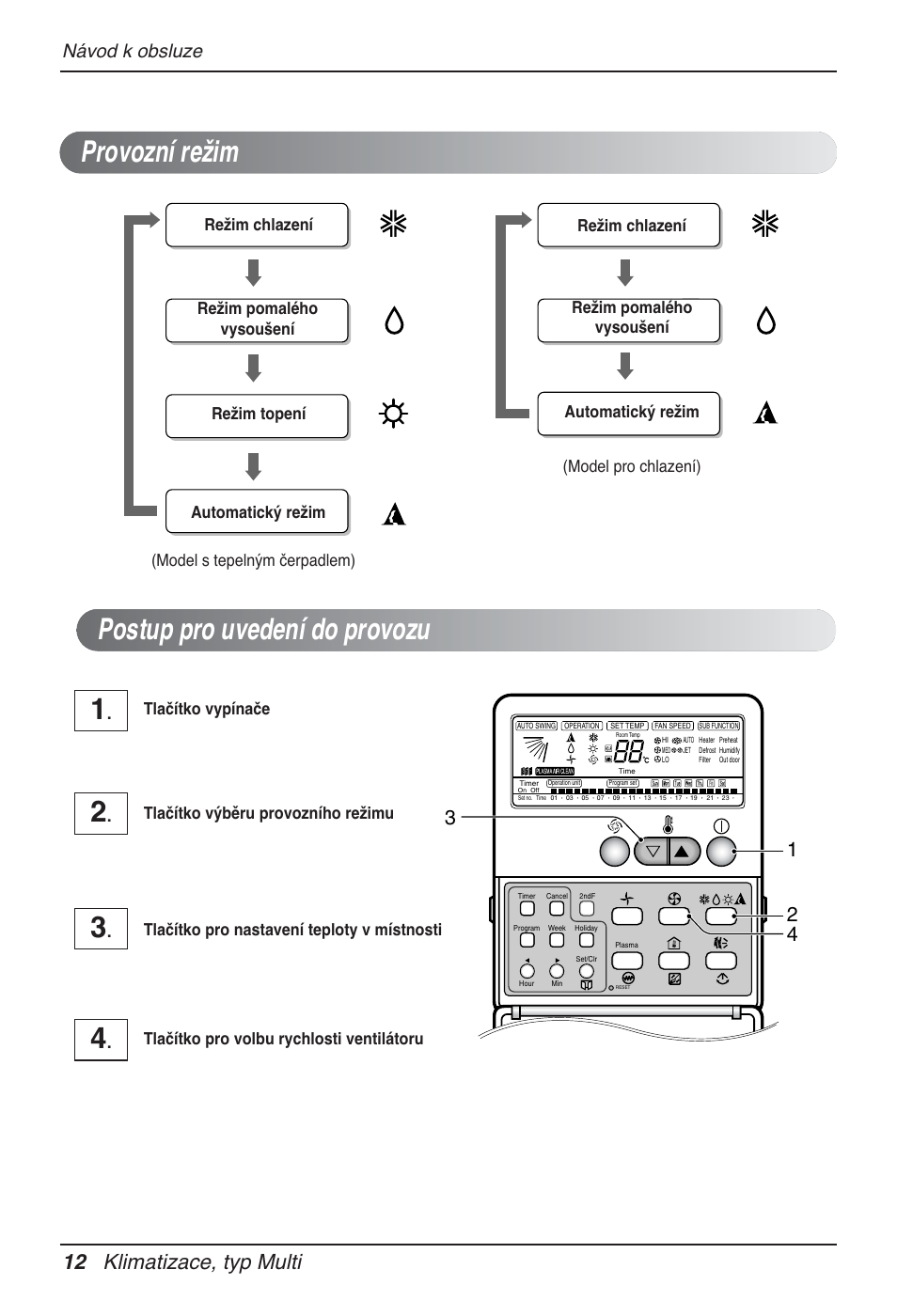 Provozní režim postup pro uvedení do provozu, 12 klimatizace, typ multi, Návod k obsluze | Režim chlazení | LG MT12AH User Manual | Page 240 / 480