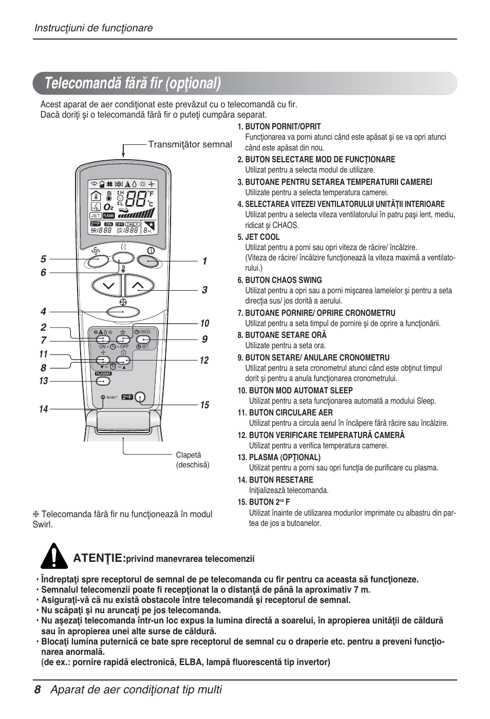 Telecomandă fără fir (opţional), 8 aparat de aer condiţionat tip multi, Atenţie | LG MT12AH User Manual | Page 264 / 480