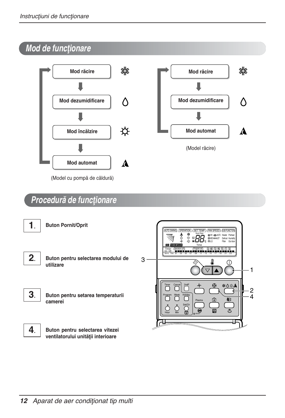 Mod de funcţionare procedură de funcţionare, 12 aparat de aer condiţionat tip multi, Instrucţiuni de funcţionare | Mod răcire | LG MT12AH User Manual | Page 268 / 480