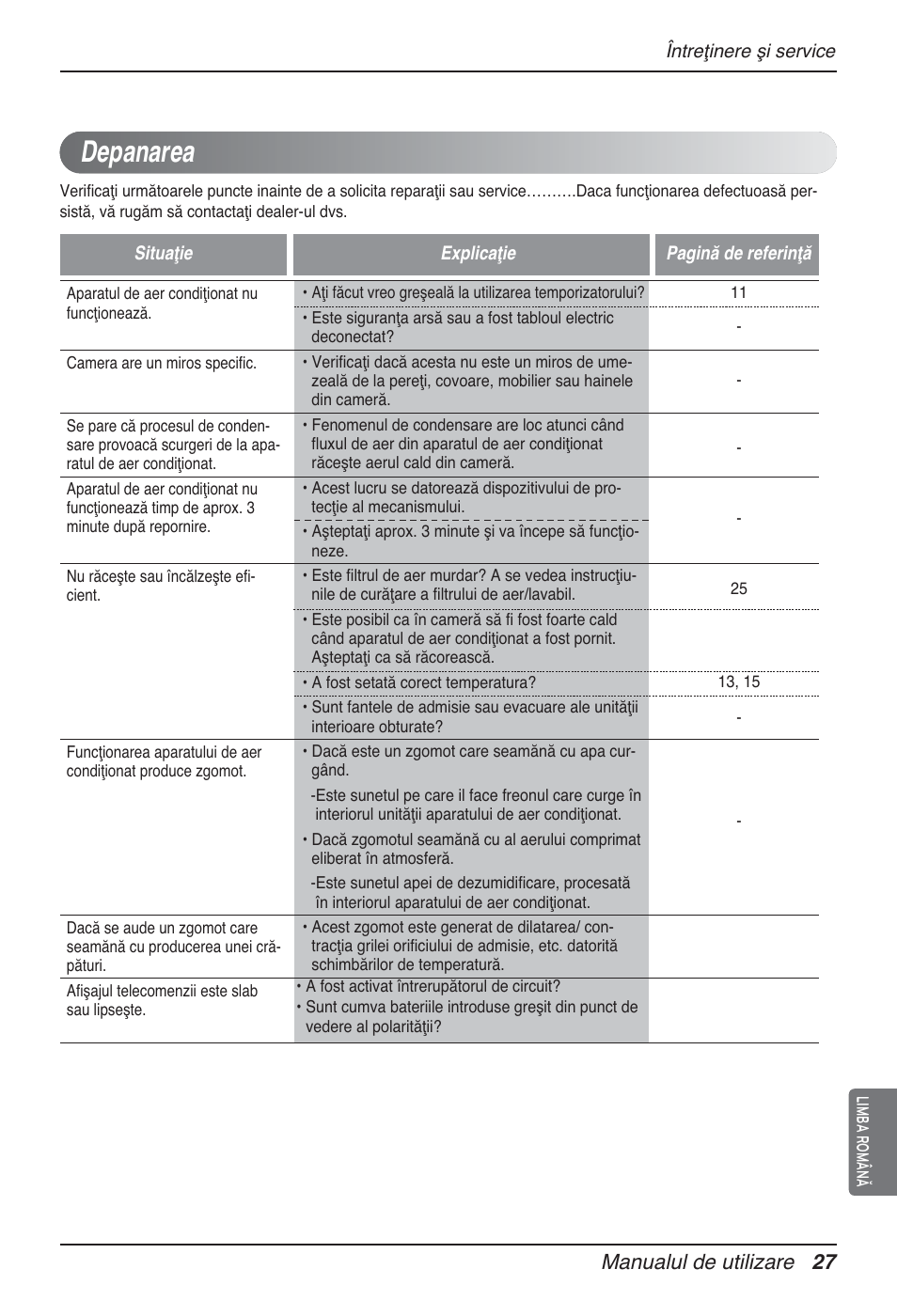 Depanarea, Manualul de utilizare 27 | LG MT12AH User Manual | Page 283 / 480