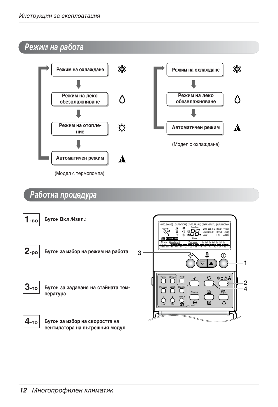 Режим на работа работна процедура, 12 многопрофилен климатик, Инструкции за експлоатация | Режим на охлаждане | LG MT12AH User Manual | Page 296 / 480