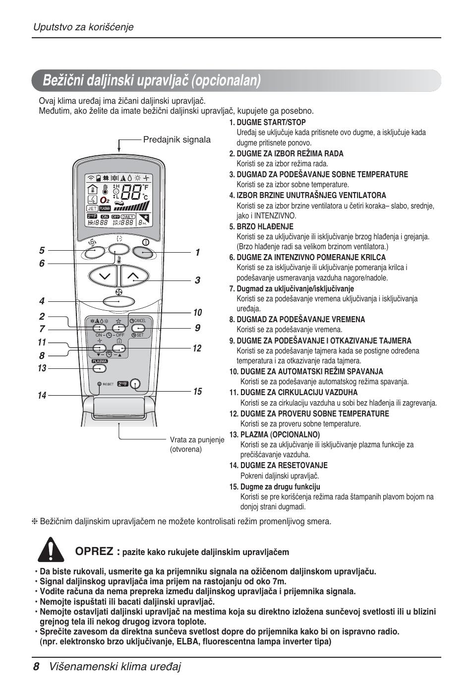 Bežični daljinski upravljač (opcionalan), 8 višenamenski klima uređaj, Oprez | LG MT12AH User Manual | Page 320 / 480