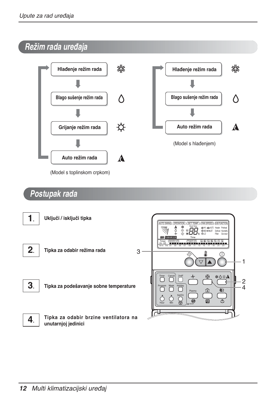 Režim rada uređaja postupak rada, 12 multi klimatizacijski uređaj, Upute za rad uređaja | Hlađenje režim rada | LG MT12AH User Manual | Page 352 / 480