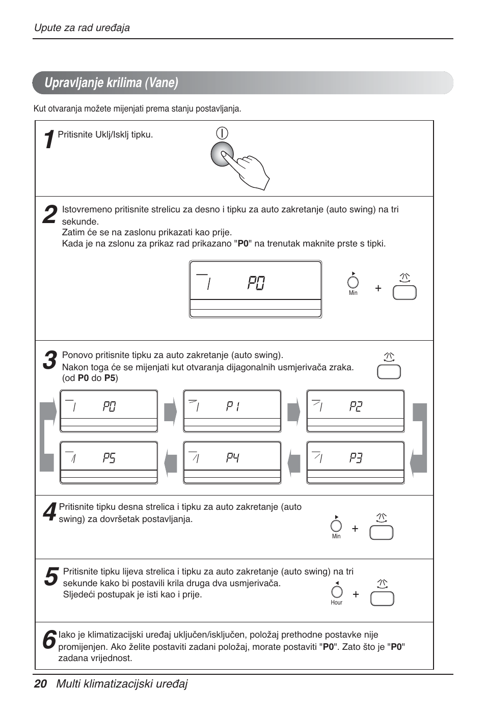 Upravljanje krilima (vane), 20 multi klimatizacijski uređaj, Upute za rad uređaja | Pritisnite uklj/isklj tipku, Hour | LG MT12AH User Manual | Page 360 / 480