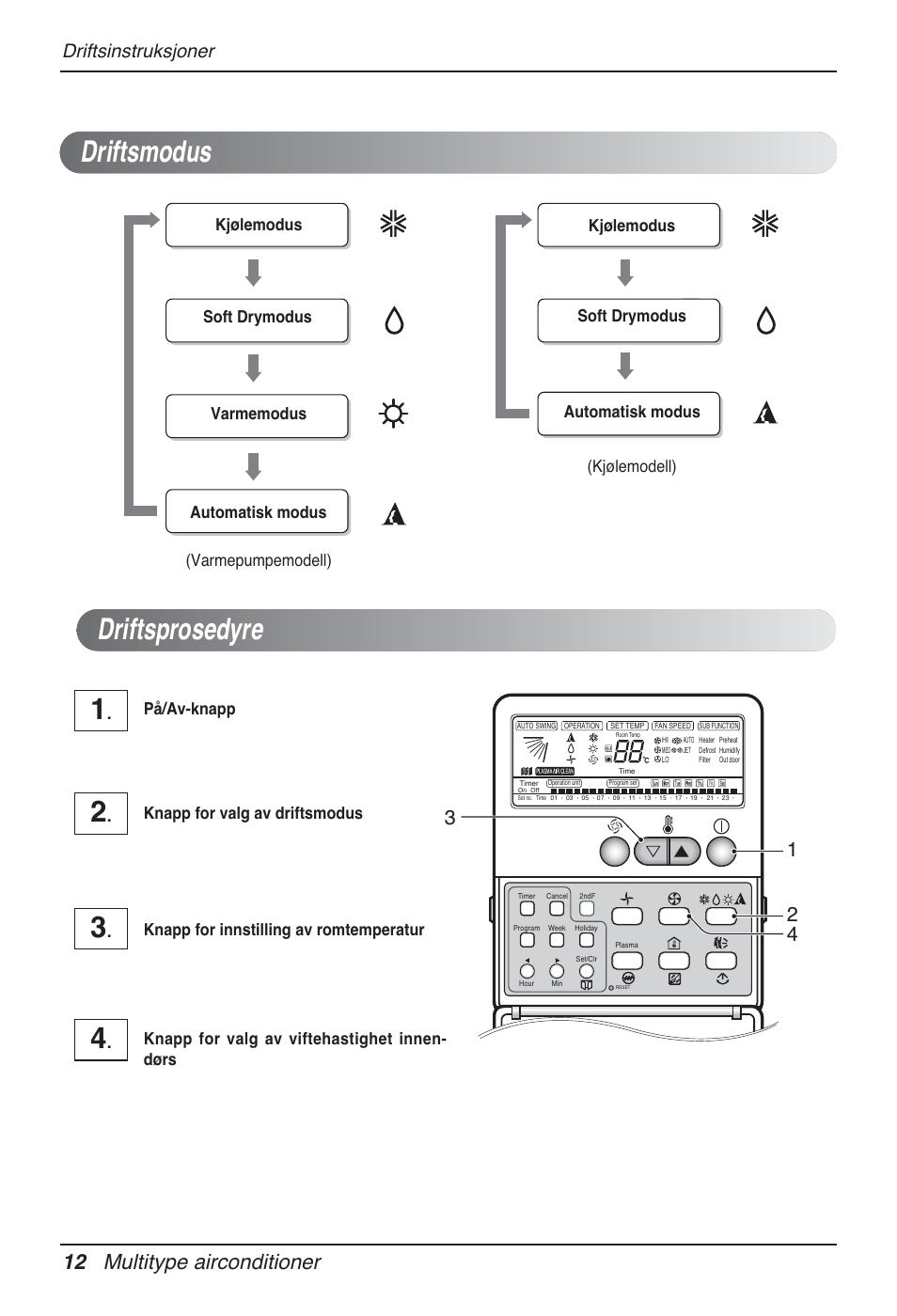 Driftsmodus driftsprosedyre, 12 multitype airconditioner, Driftsinstruksjoner | Kjølemodus | LG MT12AH User Manual | Page 408 / 480