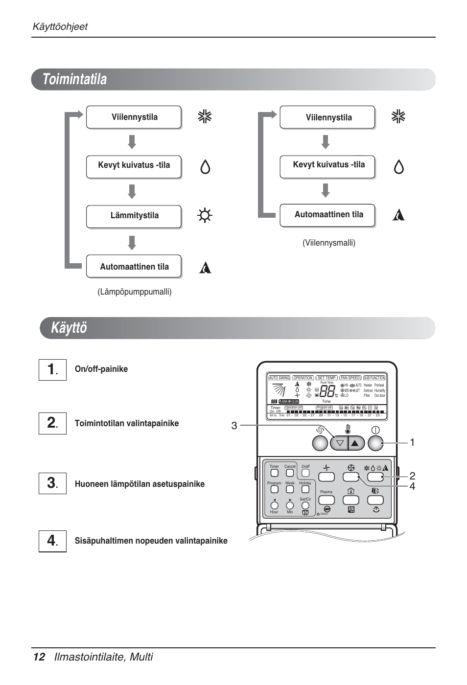 Toimintatila käyttö, 12 ilmastointilaite, multi, Käyttöohjeet | Viilennystila | LG MT12AH User Manual | Page 436 / 480