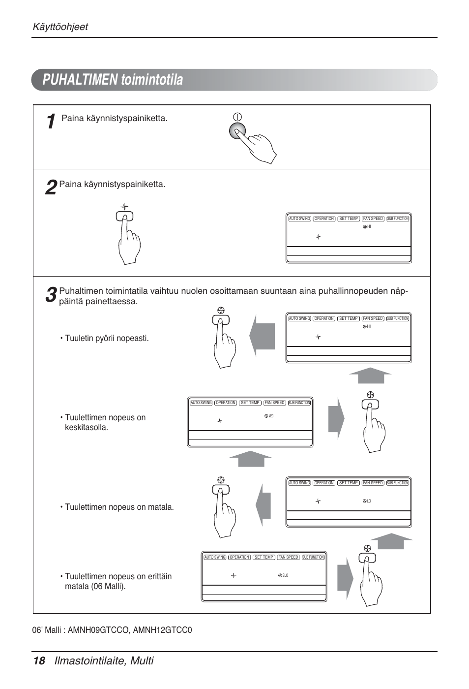 Puhaltimen toimintotila, 18 ilmastointilaite, multi, Käyttöohjeet | Paina käynnistyspainiketta | LG MT12AH User Manual | Page 442 / 480