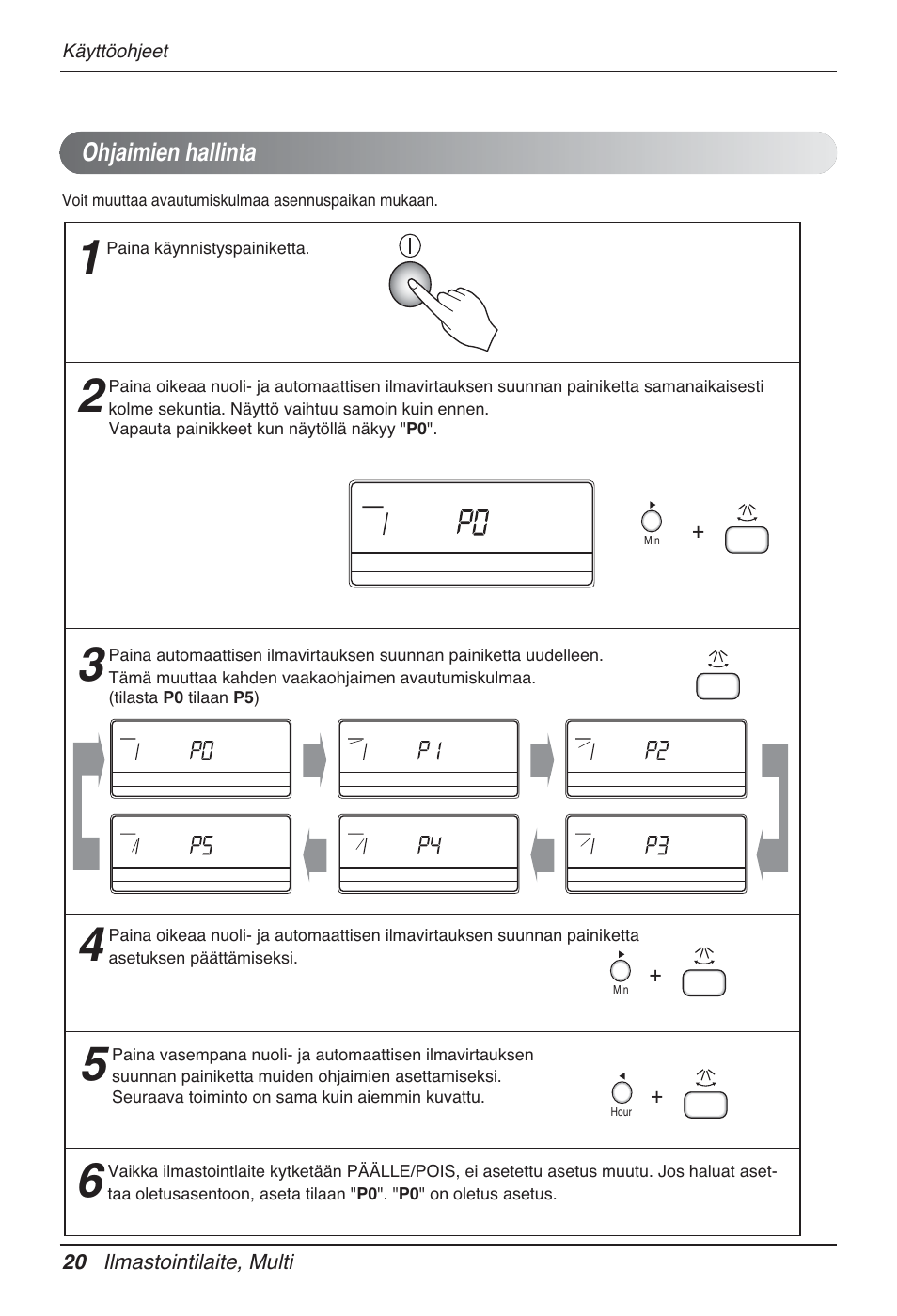 Ohjaimien hallinta, 20 ilmastointilaite, multi, Käyttöohjeet | Paina käynnistyspainiketta, Hour | LG MT12AH User Manual | Page 444 / 480