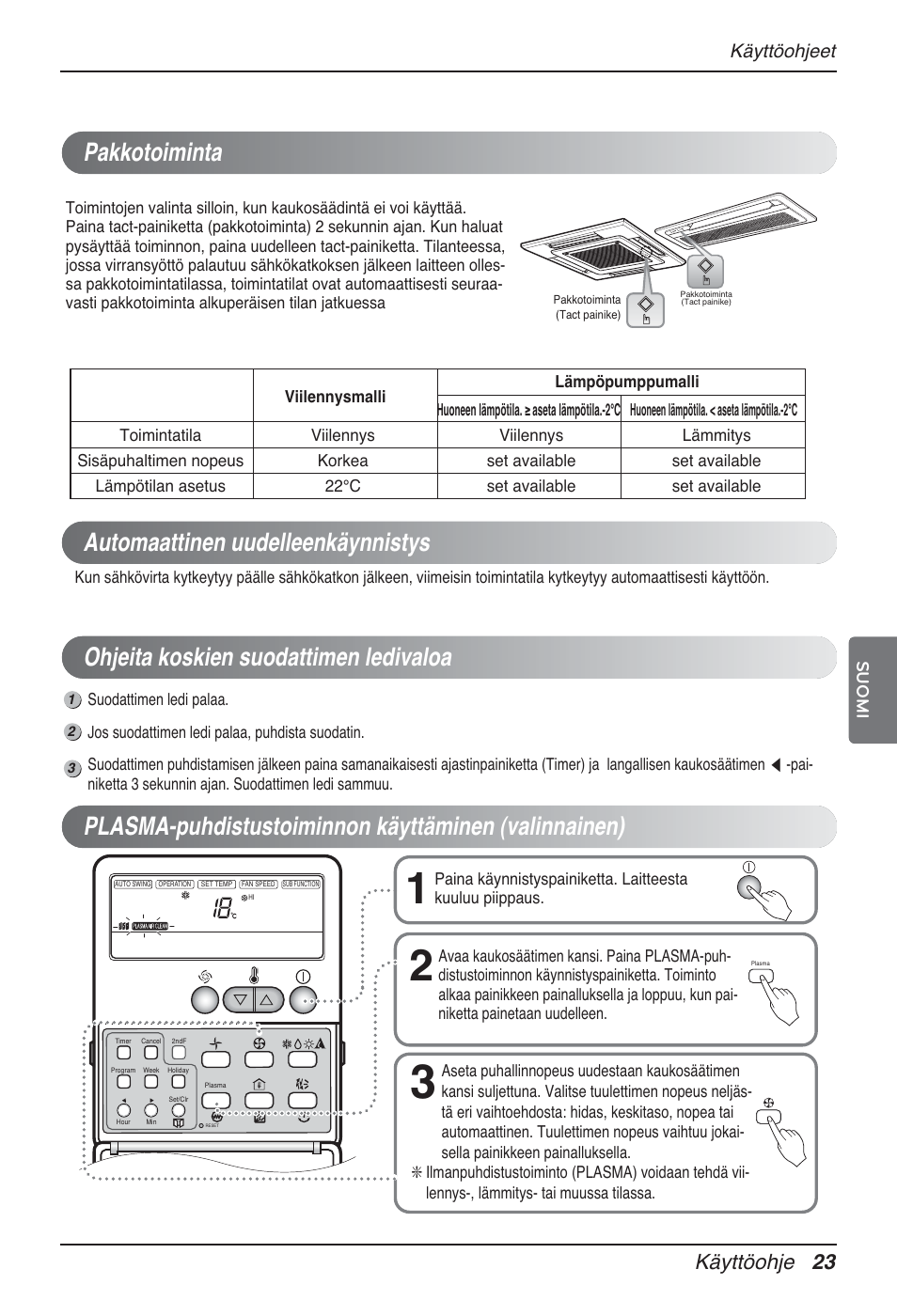 Käyttöohje 23, Käyttöohjeet, Suomi | LG MT12AH User Manual | Page 447 / 480