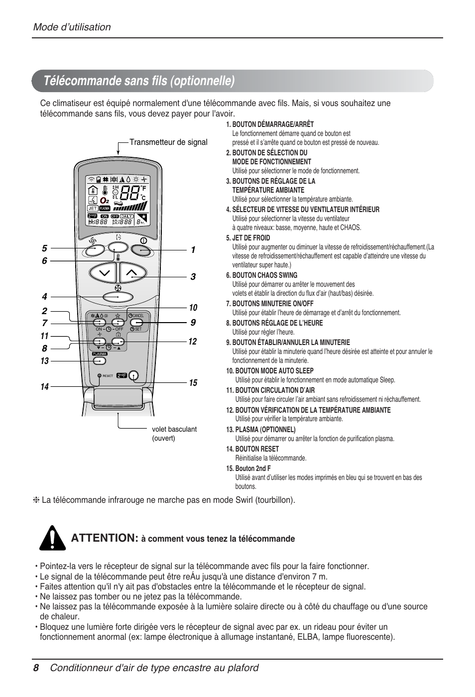 Télécommande sans fils (optionnelle), Attention | LG MT12AH User Manual | Page 96 / 480