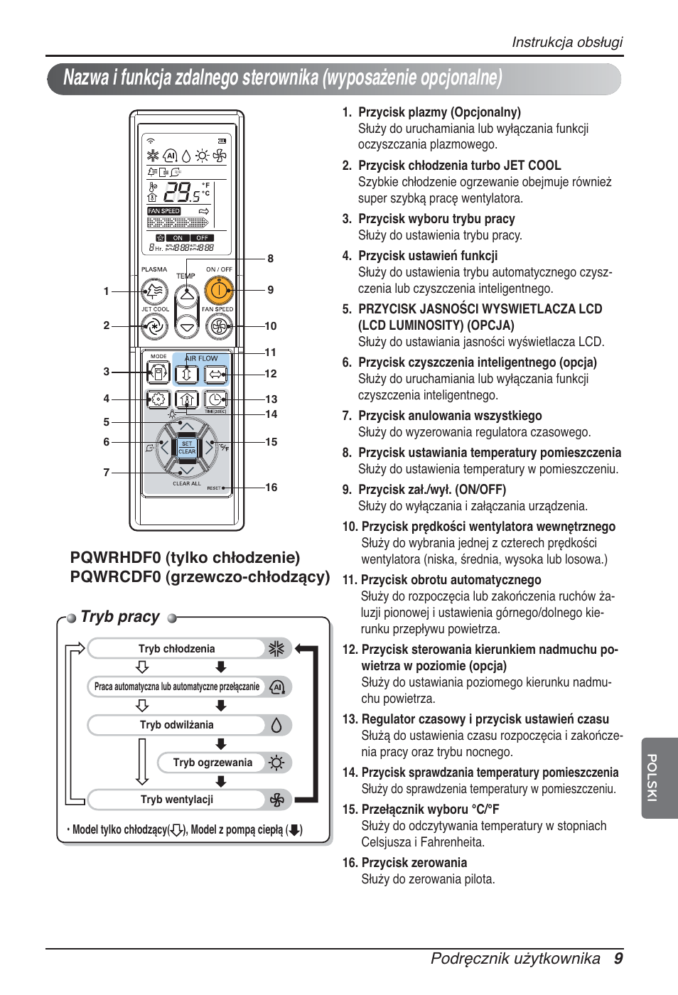 Tryb pracy, Podręcznik użytkownika 9 | LG ARNU09GSEL2 User Manual | Page 105 / 205