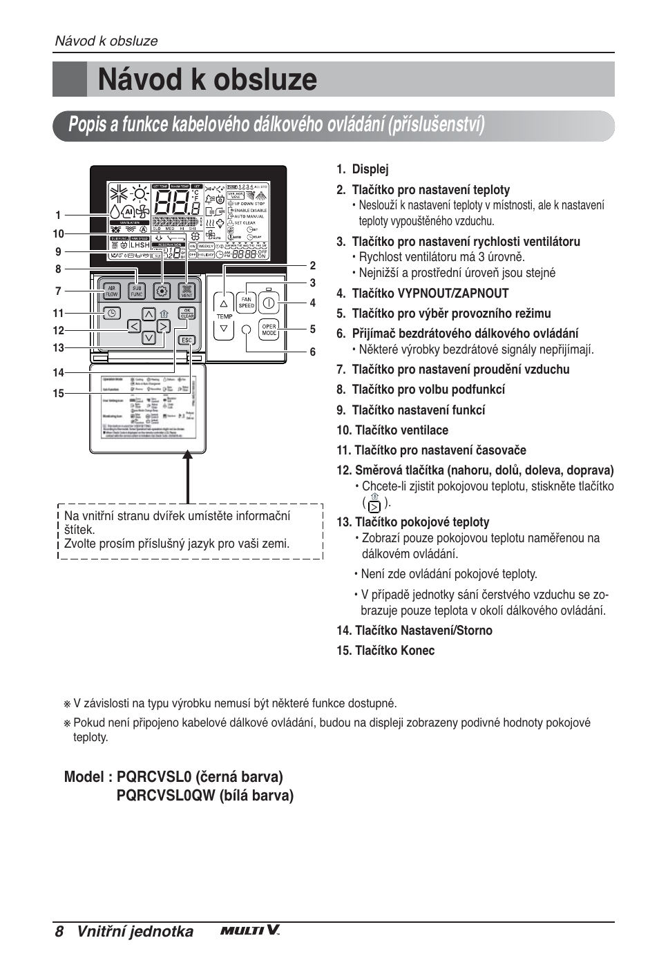Návod k obsluze | LG ARNU09GSEL2 User Manual | Page 128 / 205