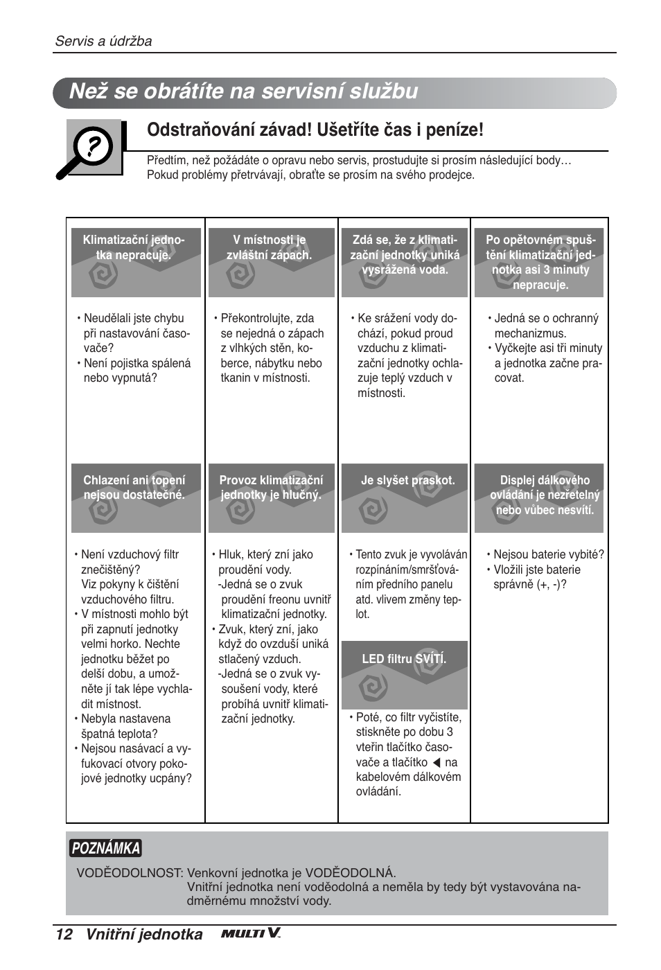 Než se obrátíte na servisní službu, Odstraňování závad! ušetříte čas i peníze, Poznámka | 12 vnitřní jednotka | LG ARNU09GSEL2 User Manual | Page 132 / 205