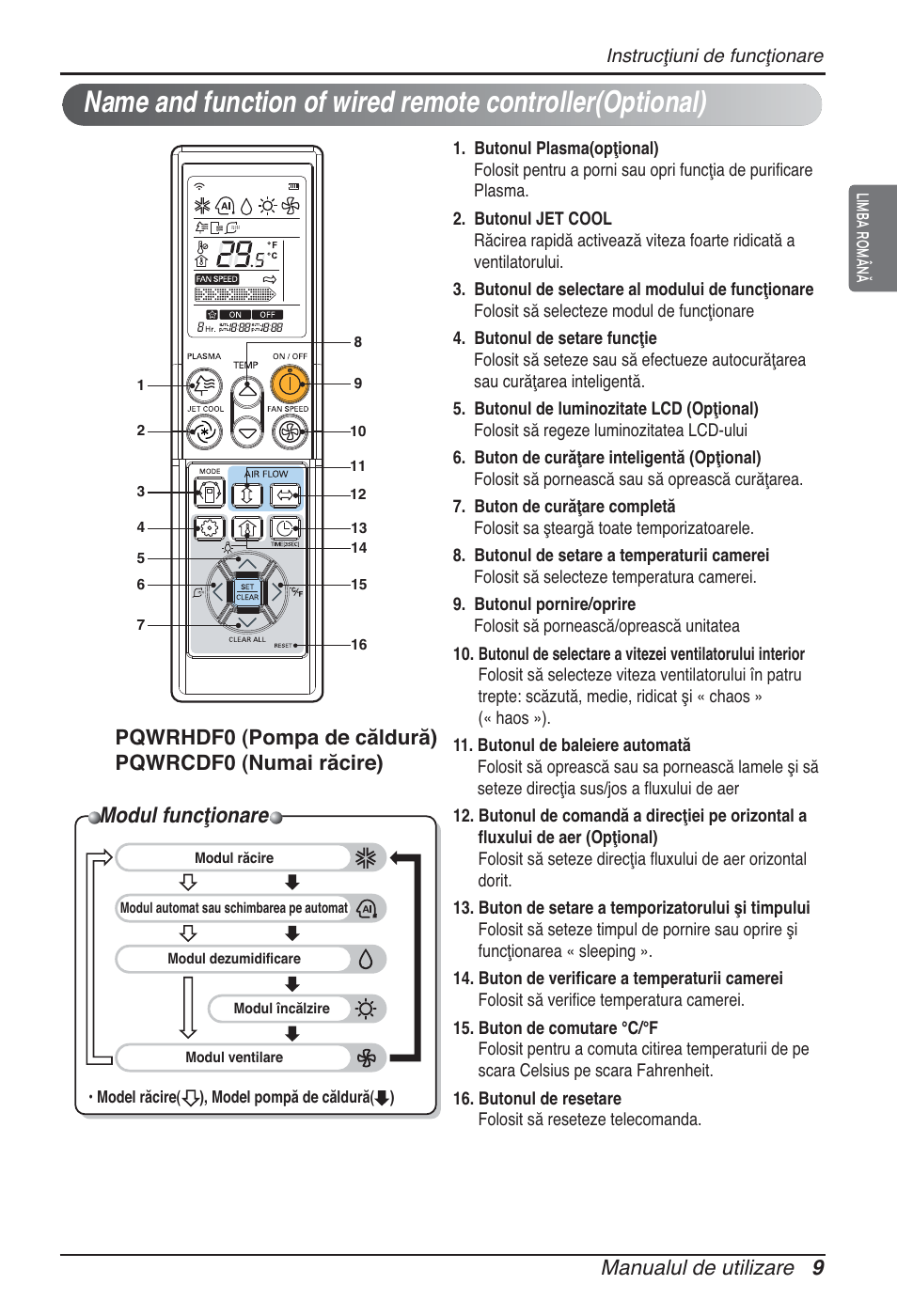 Modul funcţionare, Manualul de utilizare 9 | LG ARNU09GSEL2 User Manual | Page 141 / 205