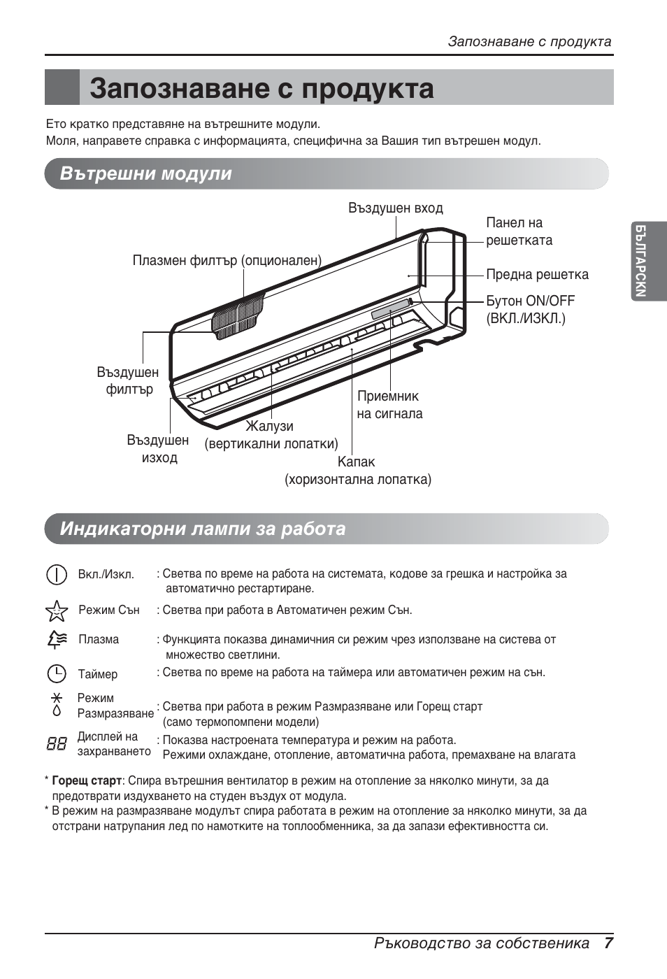 Запознаване с продукта, Вътрешни модули, Индикаторни лампи за работа | LG ARNU09GSEL2 User Manual | Page 151 / 205