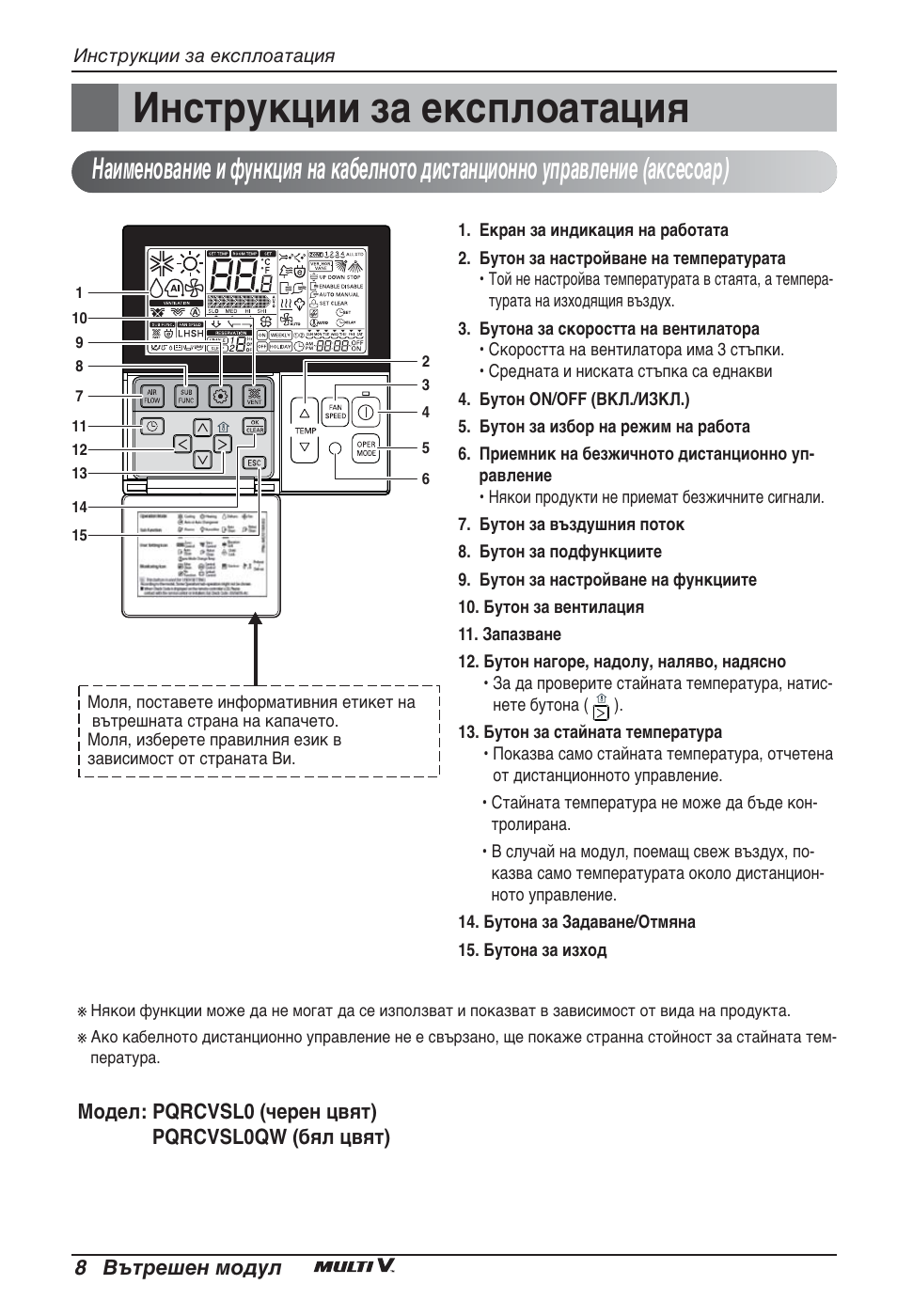 Инструкции за експлоатация | LG ARNU09GSEL2 User Manual | Page 152 / 205