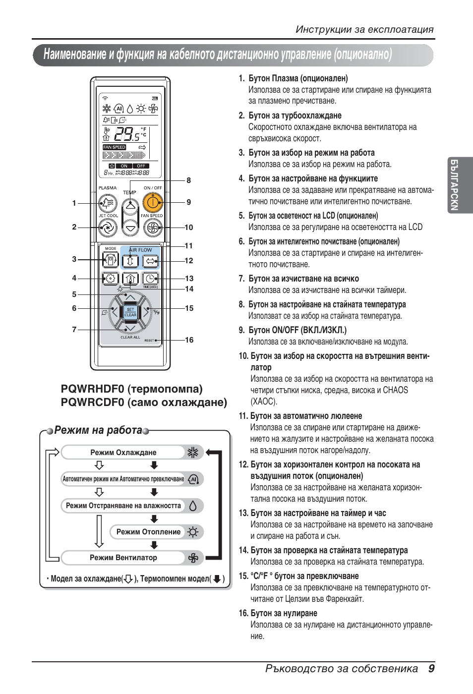 Режим на работа, Ръководство за собственика 9, Pqwrhdf0 (термопомпа) pqwrcdf0 (само охлаждане) | LG ARNU09GSEL2 User Manual | Page 153 / 205