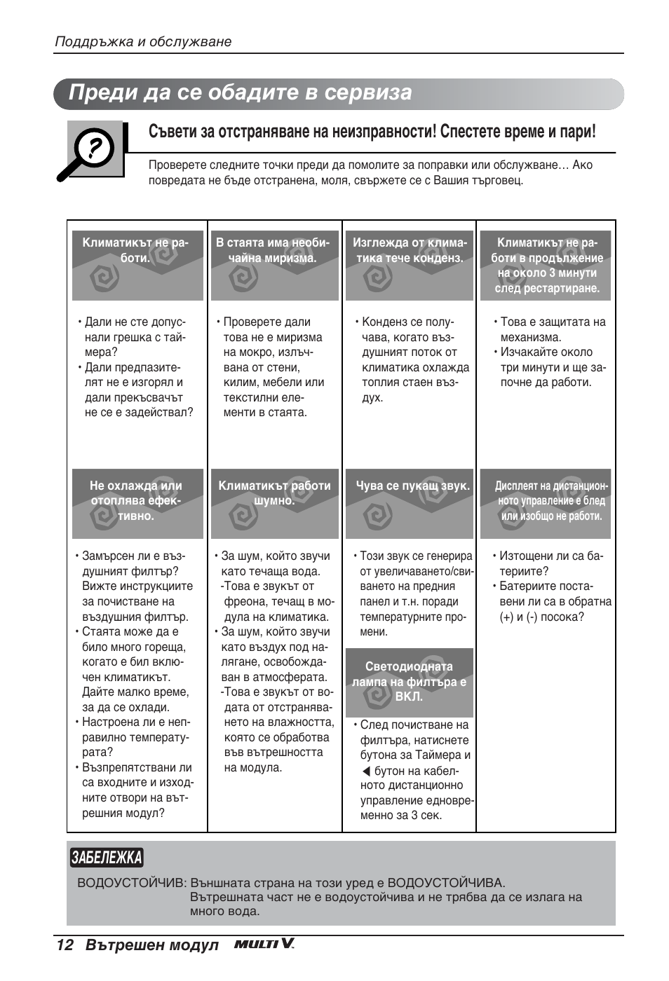 Преди да се обадите в сервиза, Забележка, 12 вътрешен модул | LG ARNU09GSEL2 User Manual | Page 156 / 205