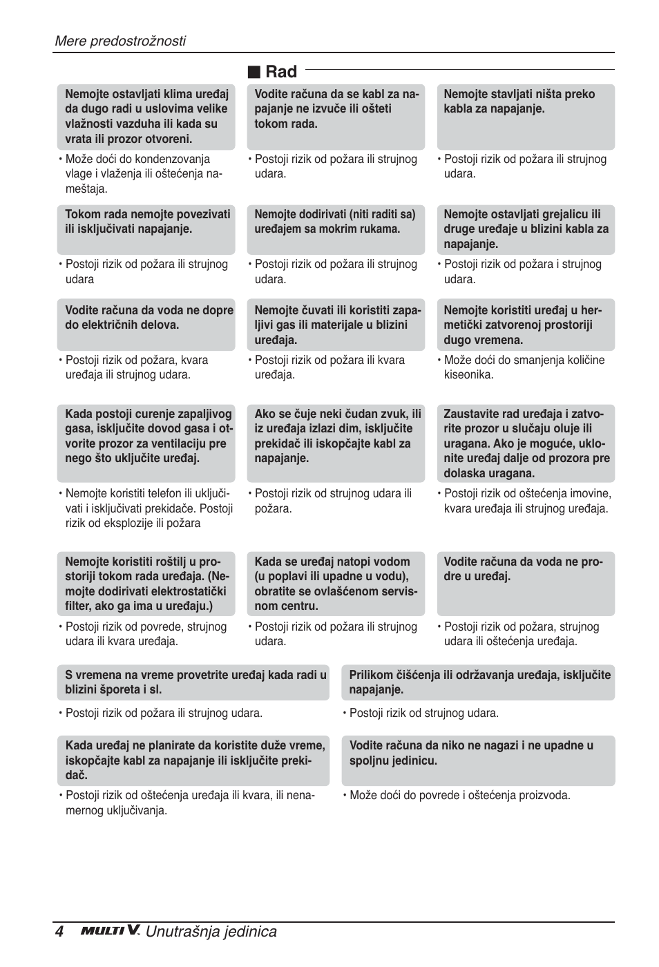 4unutrašnja jedinica | LG ARNU09GSEL2 User Manual | Page 160 / 205