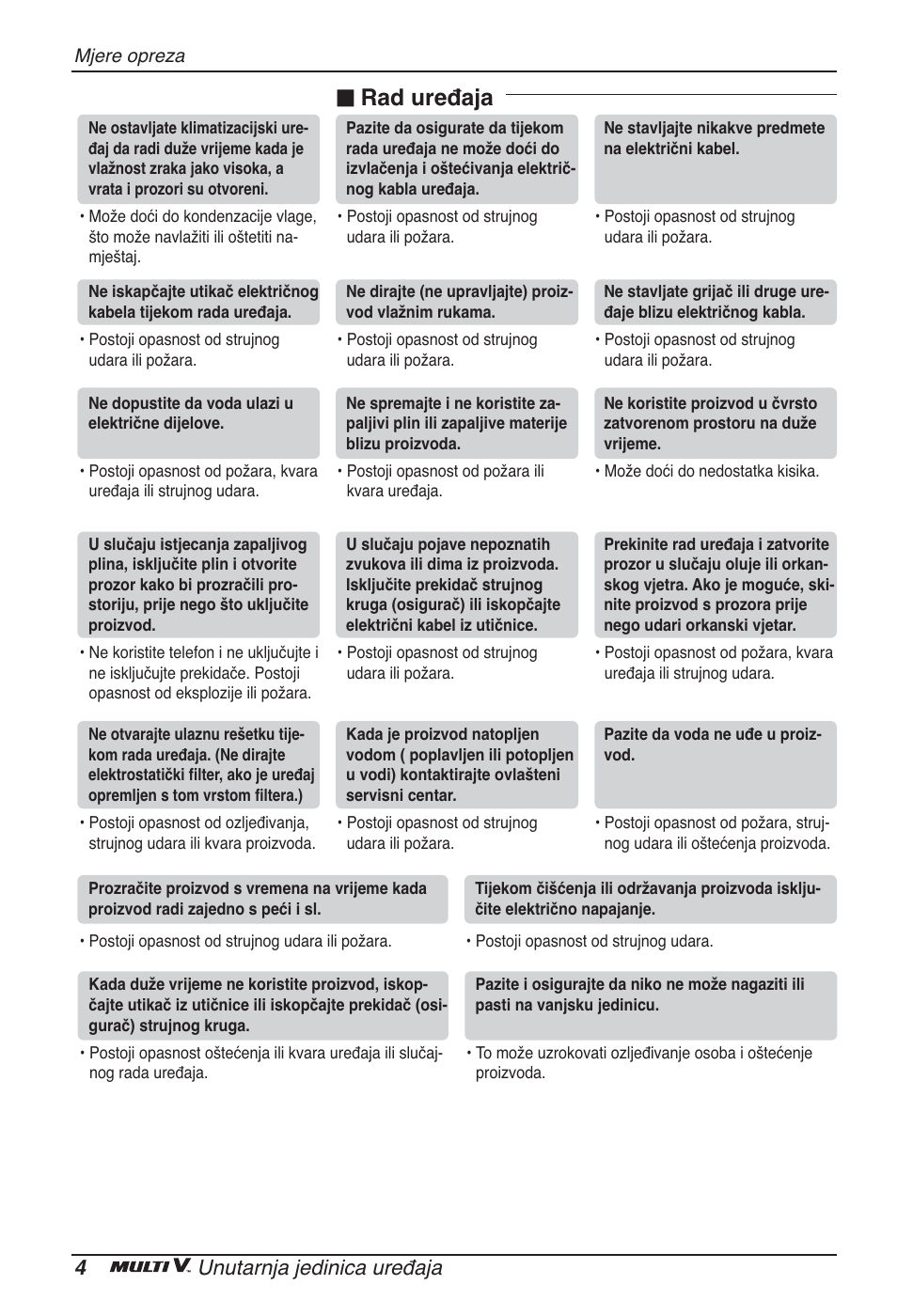 Rad uređaja, 4unutarnja jedinica uređaja | LG ARNU09GSEL2 User Manual | Page 172 / 205