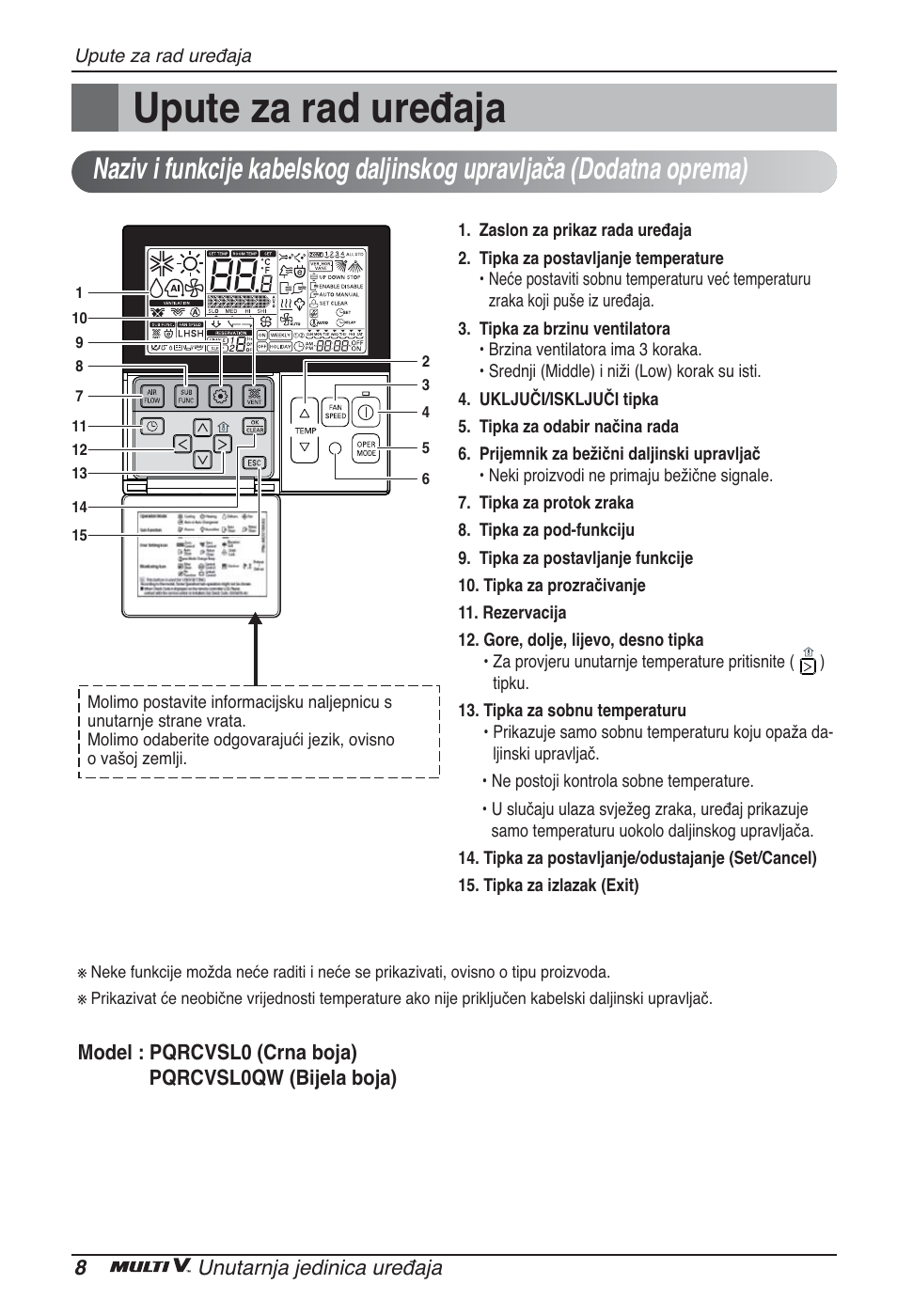 Upute za rad uređaja | LG ARNU09GSEL2 User Manual | Page 176 / 205