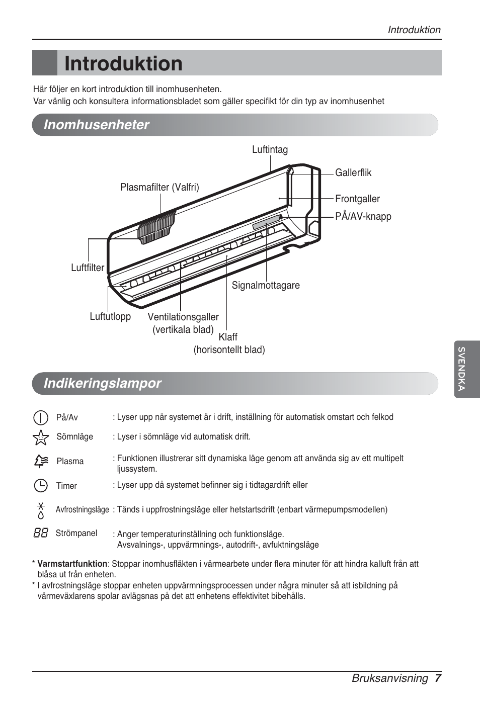 Introduktion, Inomhusenheter, Indikeringslampor | LG ARNU09GSEL2 User Manual | Page 187 / 205