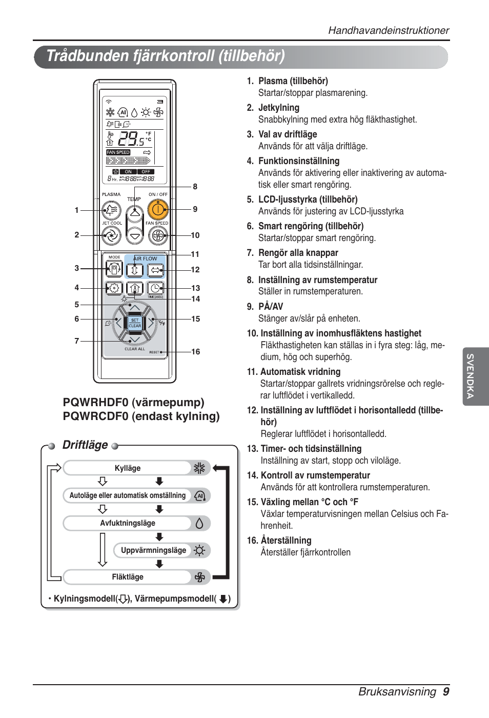 Trådbunden fjärrkontroll (tillbehör), Driftläge, Bruksanvisning 9 | Pqwrhdf0 (värmepump) pqwrcdf0 (endast kylning) | LG ARNU09GSEL2 User Manual | Page 189 / 205