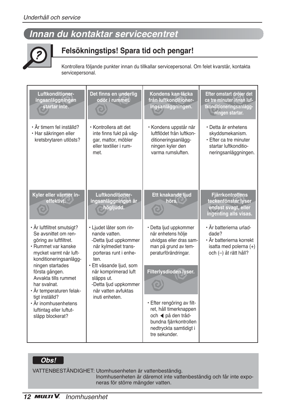 Innan du kontaktar servicecentret, Felsökningstips! spara tid och pengar, Obs! 12 inomhusenhet | LG ARNU09GSEL2 User Manual | Page 192 / 205