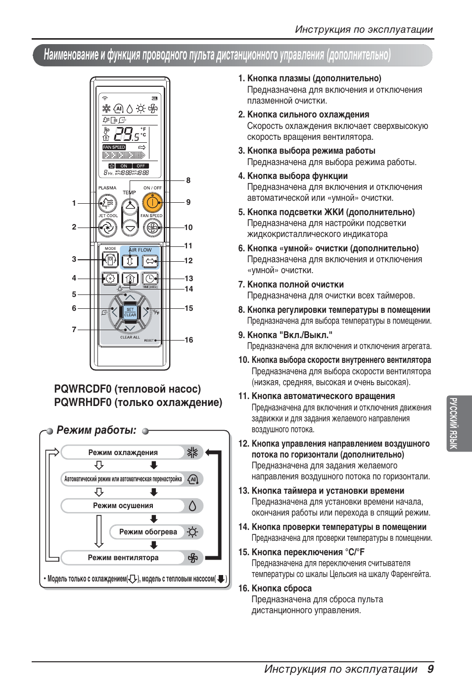 Квклп ‡·уъ, Амтъûíˆëﬂ фу ˝нтфоы‡ъ‡ˆлл 9 | LG ARNU09GSEL2 User Manual | Page 201 / 205