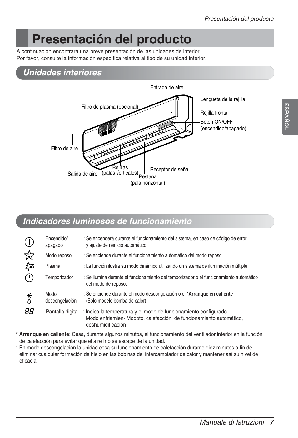 Presentación del producto, Manuale di istruzioni 7 | LG ARNU09GSEL2 User Manual | Page 31 / 205