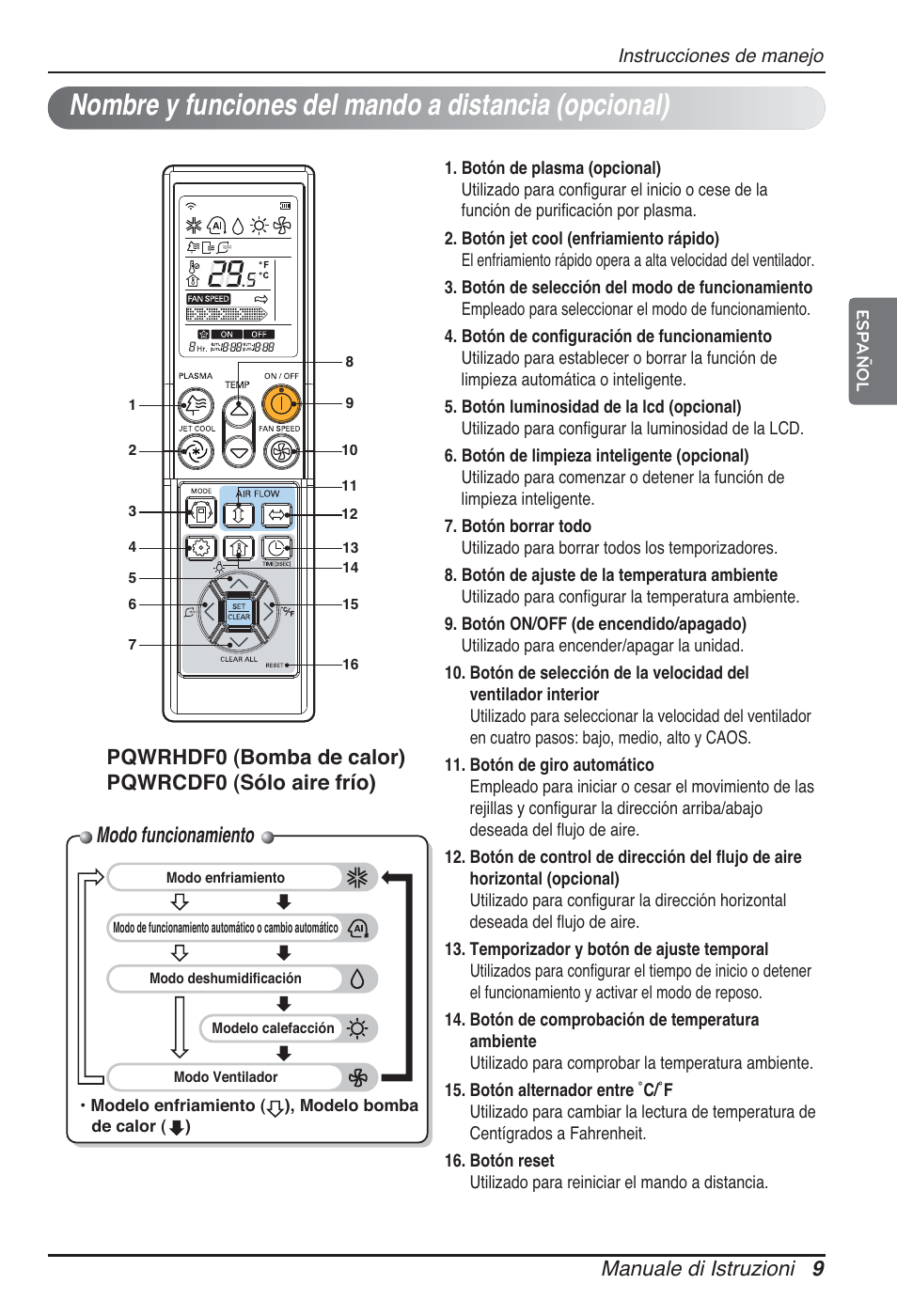 Modo funcionamiento, Manuale di istruzioni 9 | LG ARNU09GSEL2 User Manual | Page 33 / 205