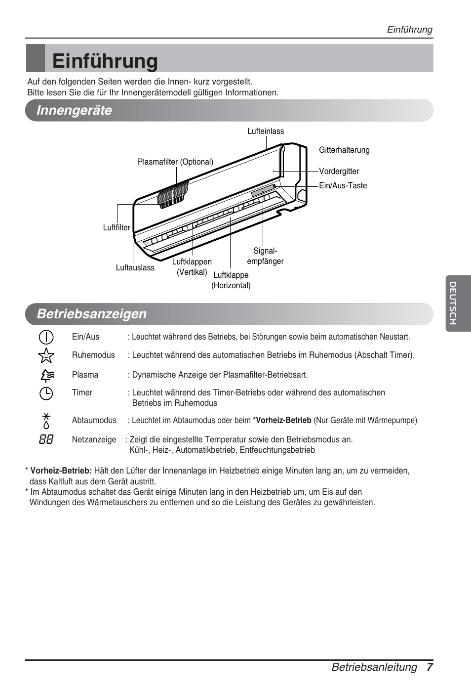 Einführung, Innengeräte, Betriebsanzeigen | Betriebsanleitung 7 | LG ARNU09GSEL2 User Manual | Page 55 / 205