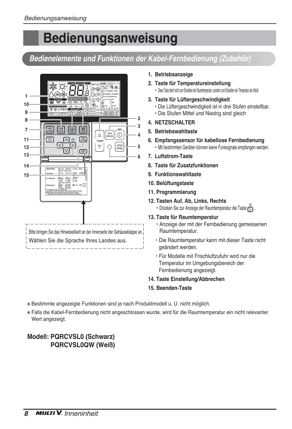 Bedienungsanweisung | LG ARNU09GSEL2 User Manual | Page 56 / 205