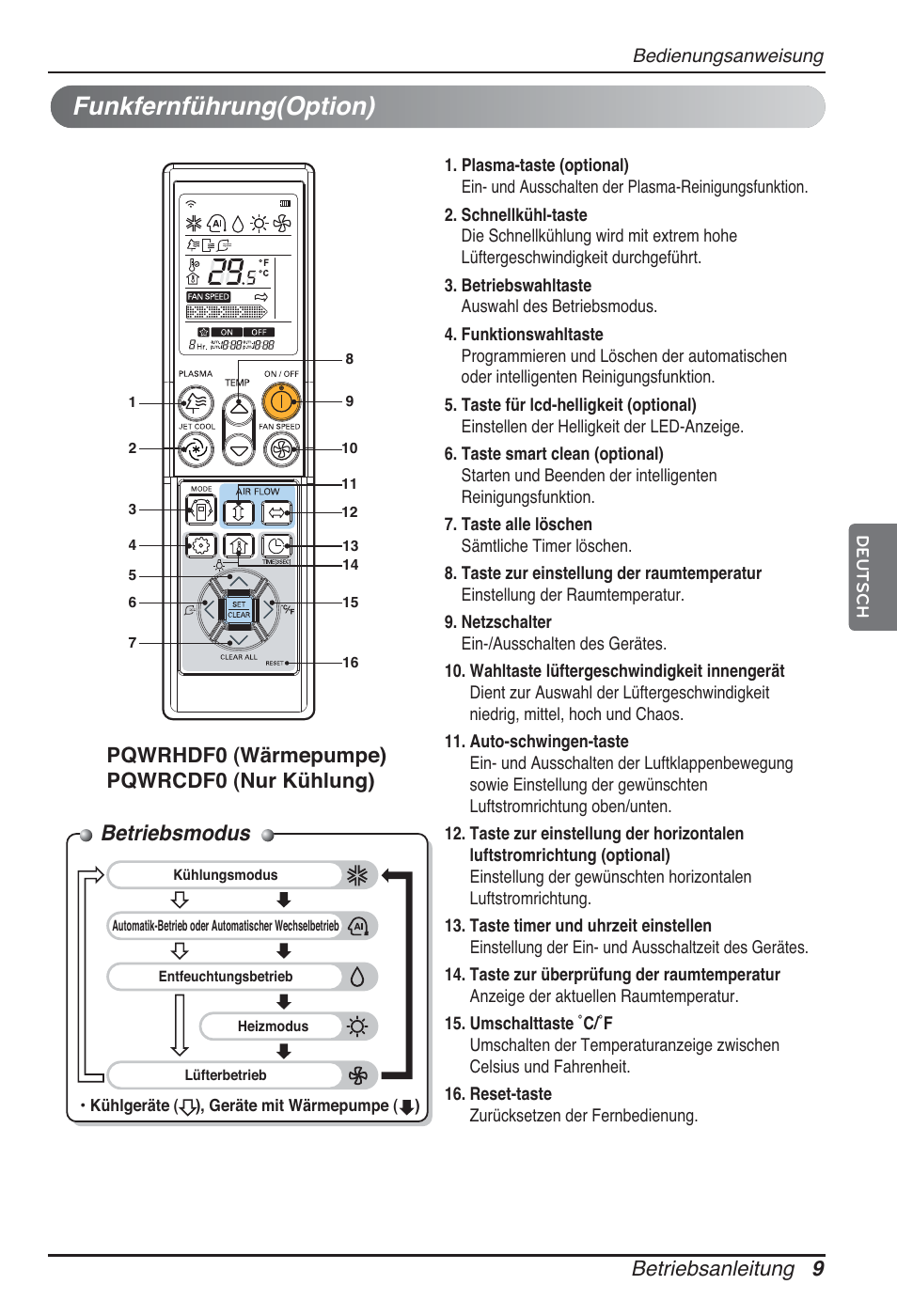 Funkfernführung(option), Betriebsmodus, Betriebsanleitung 9 | Pqwrhdf0 (wärmepumpe) pqwrcdf0 (nur kühlung) | LG ARNU09GSEL2 User Manual | Page 57 / 205
