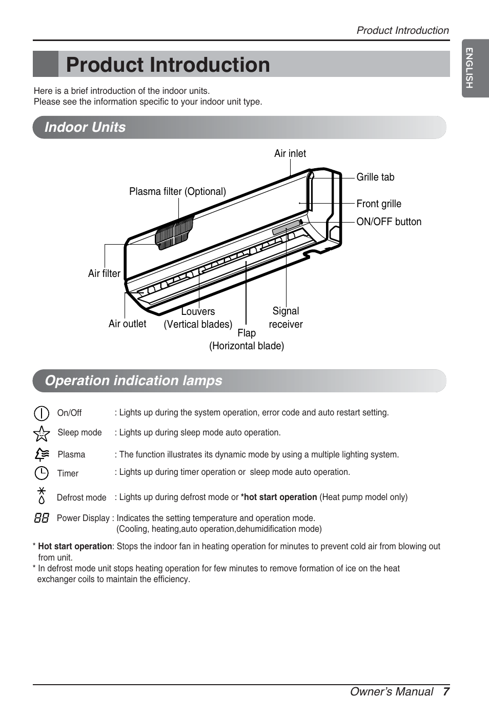 Product introduction, Indoor units operation indication lamps | LG ARNU09GSEL2 User Manual | Page 7 / 205