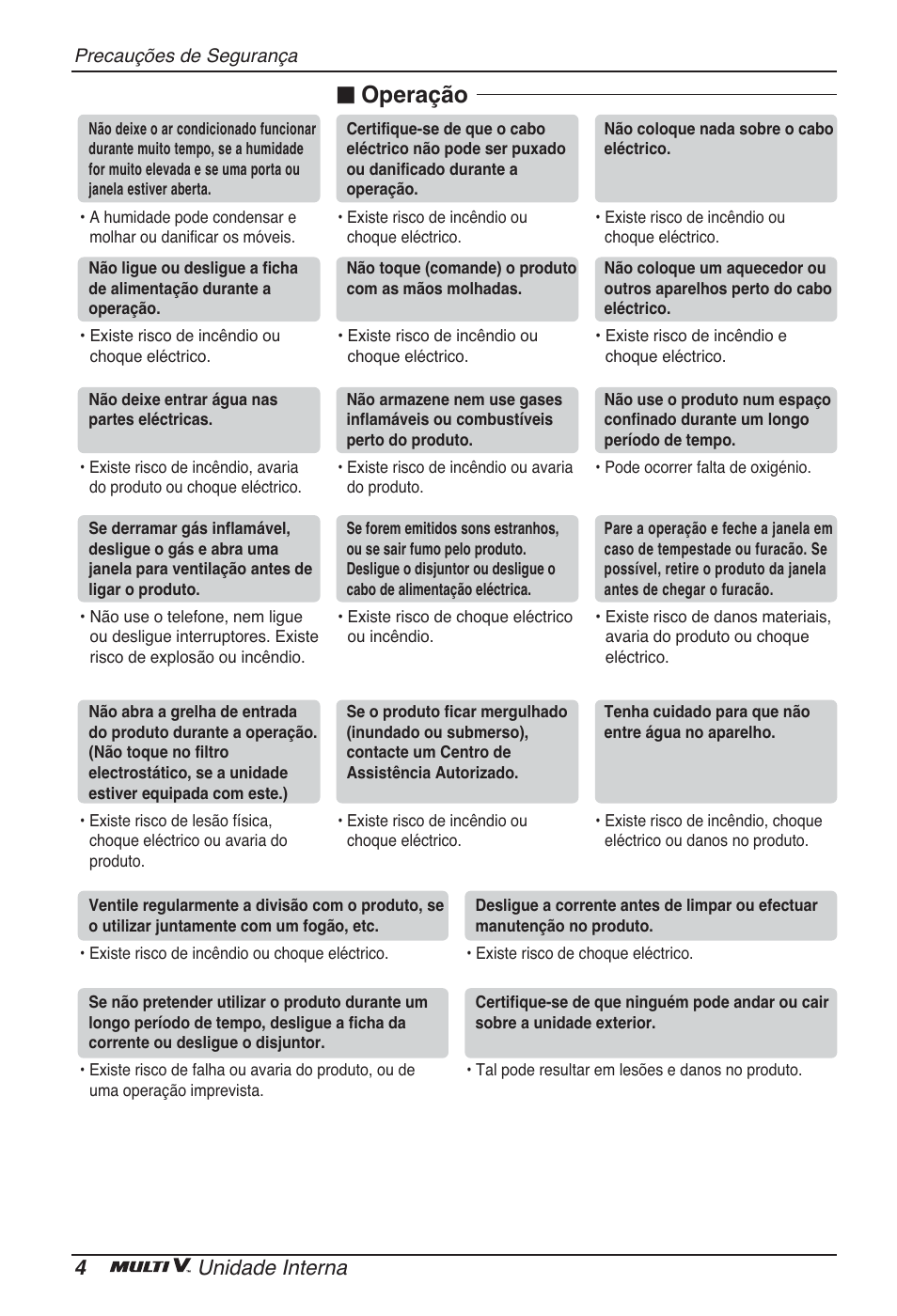Operação, 4unidade interna | LG ARNU09GSEL2 User Manual | Page 76 / 205
