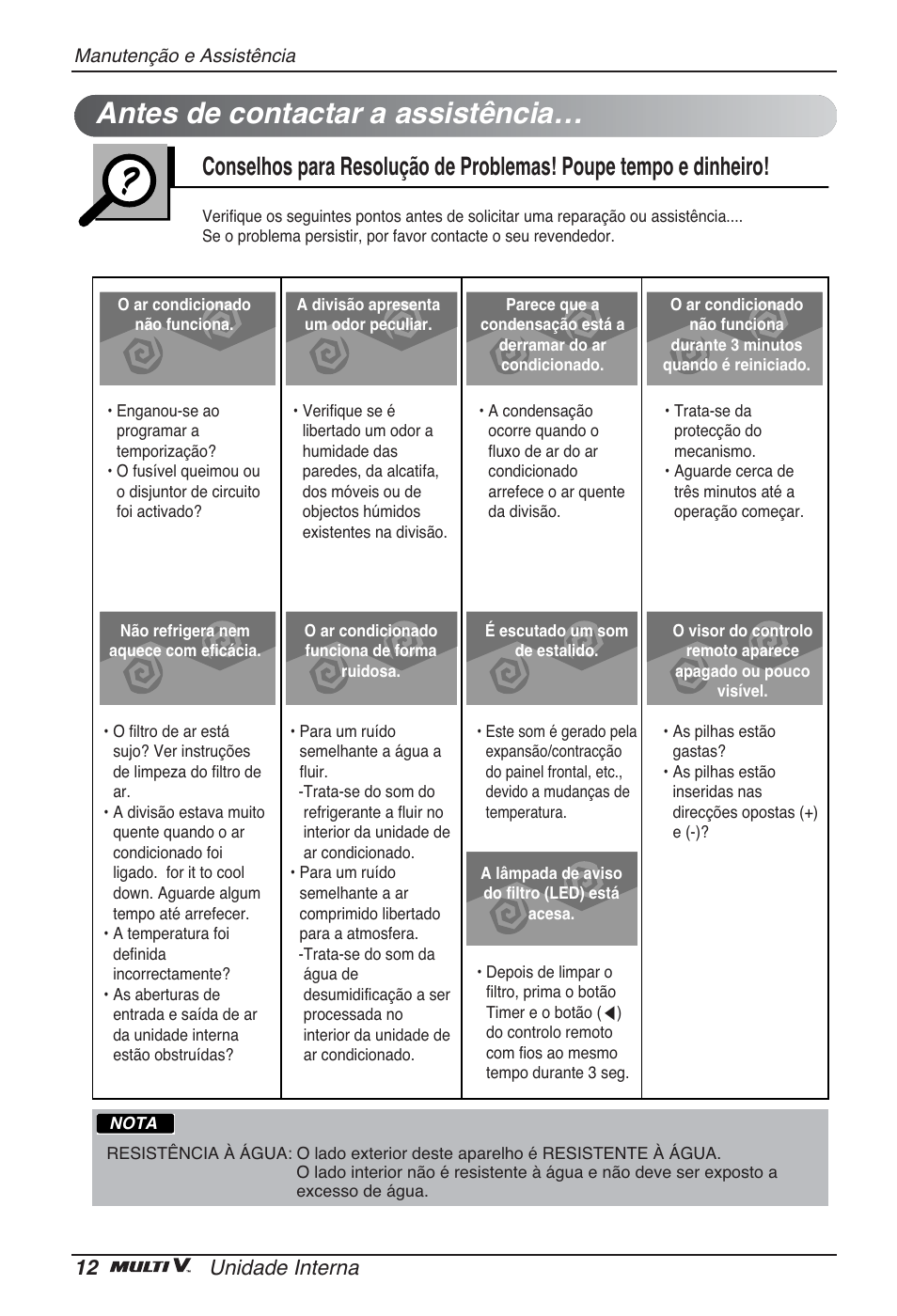 Antes de contactar a assistência, 12 unidade interna | LG ARNU09GSEL2 User Manual | Page 84 / 205