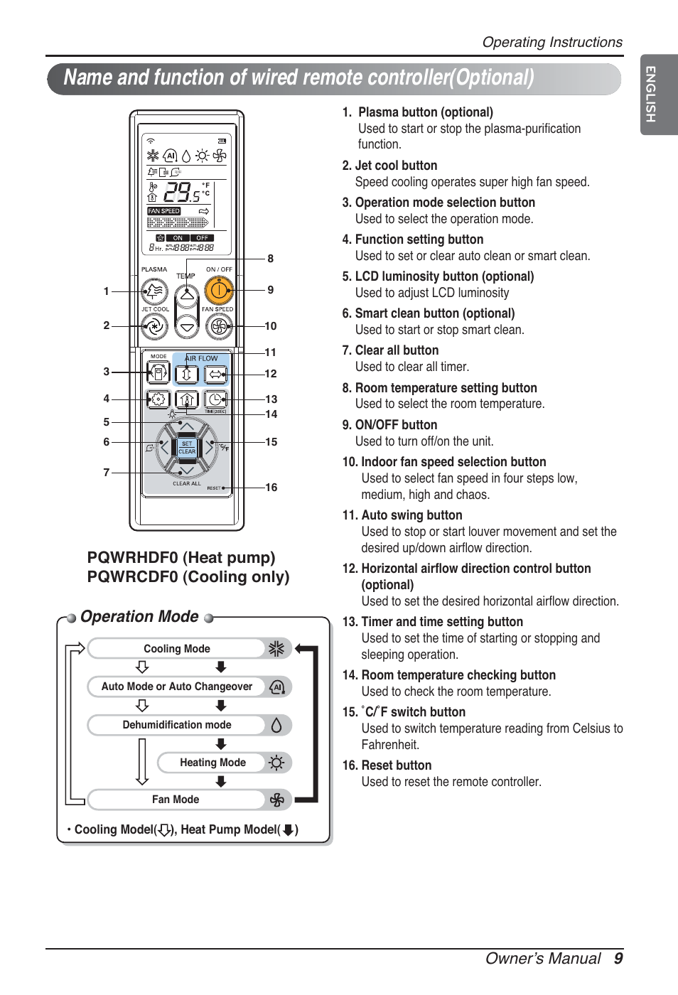 Operation mode, Owner’s manual 9, Pqwrhdf0 (heat pump) pqwrcdf0 (cooling only) | LG ARNU09GSEL2 User Manual | Page 9 / 205