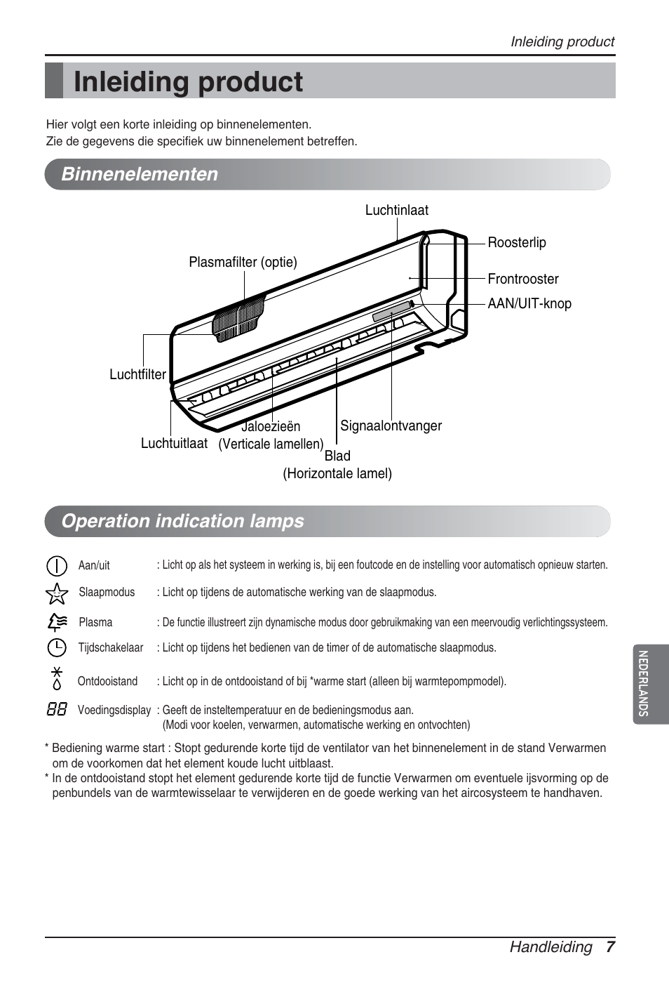 Inleiding product, Binnenelementen operation indication lamps | LG ARNU09GSEL2 User Manual | Page 91 / 205