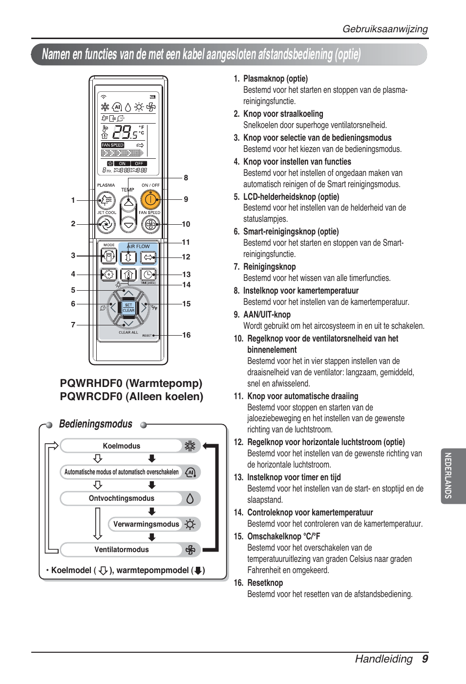 Bedieningsmodus, Handleiding 9, Pqwrhdf0 (warmtepomp) pqwrcdf0 (alleen koelen) | LG ARNU09GSEL2 User Manual | Page 93 / 205