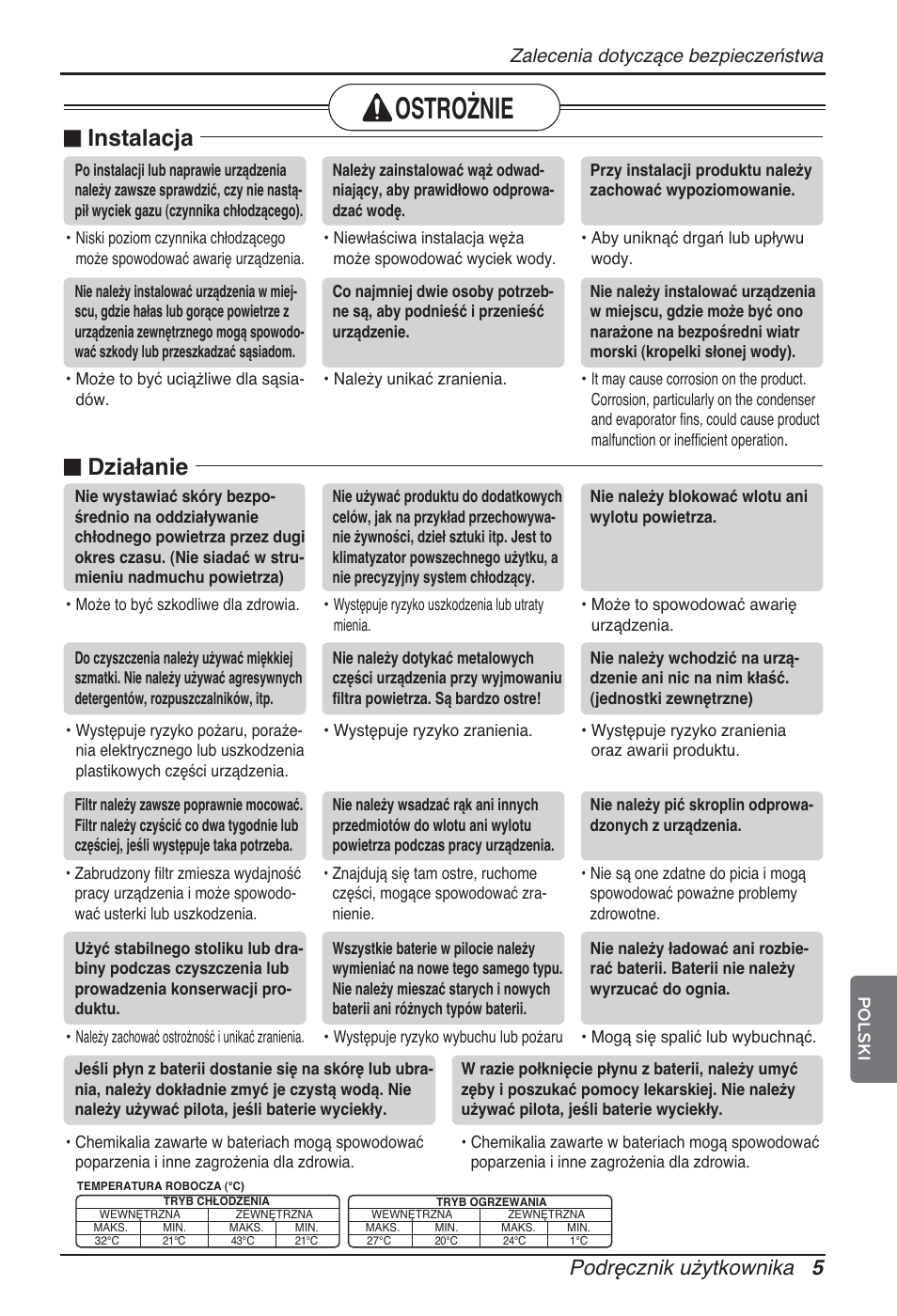 Ostrożnie, N instalacja, N działanie | Podręcznik użytkownika 5, Zalecenia dotyczące bezpieczeństwa | LG ARNU12GCEA2 User Manual | Page 101 / 205